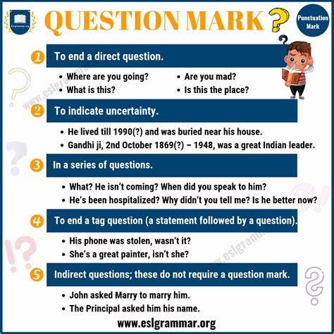 Question Mark (?) Definition, Useful Rules & Examples with Image - ESL Grammar