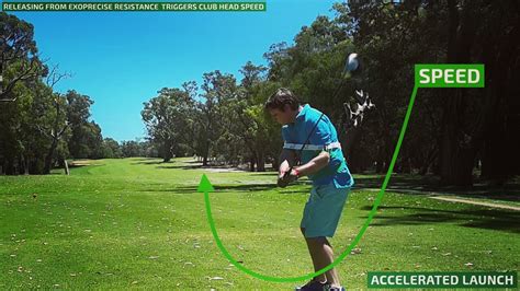 Golf Swing Speed Aid • Power Swing Training Aid | Golf swing speed, Golf exercises, Golf swing