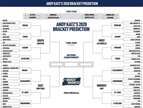 2020 NCAA tournament bracketology: Predictions 50 days from Selection ...