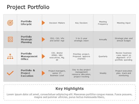 Free Project Portfolio Management | Project Portfolio Templates | SlideUpLift