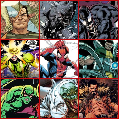 Out of these villains who gives Spider-Man the most trouble in a fight ...