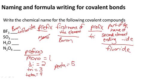 Covalent Compounds Worksheet Formula Writing And Naming - Ivuyteq