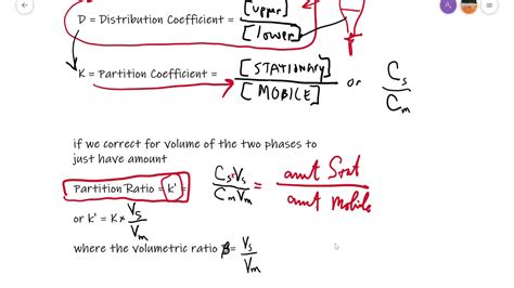 Column chromatography partition ratio - YouTube