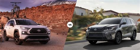 2020 Toyota Highlander vs. 2020 Toyota RAV4 | Valdosta Toyota