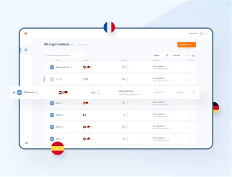 Expanding the Babbel App for Language Learning in the B2B Market