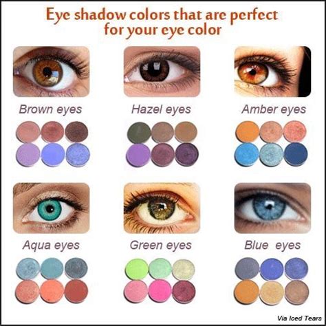 Best Eyeshadow Colors For Bluey Green Eyes | Makeupview.co