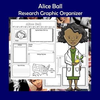 Alice Ball Biography Research Graphic Organizer | Graphic organizers, Social studies elementary ...