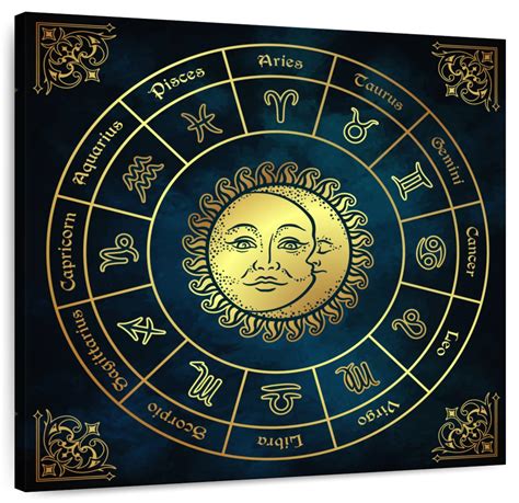 Zodiac Wheel Wall Art | Digital Art