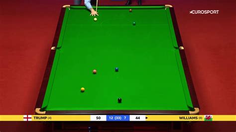 Top 10 shots of 2021/22 snooker season: No. 3 – Mark Williams creates ...