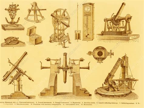 Historical astronomy instruments - Stock Image - C007/6031 - Science Photo Library