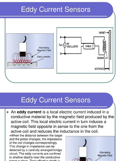 Eddy Current Sensor | PDF