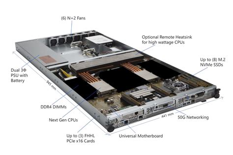 Microsoft to share early-stage server hardware designs in ‘unprecedented’ open-source initiative ...