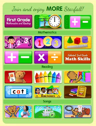 Starfall Math Games First Grade - Conrad Moore's 1st Grade Math Worksheets