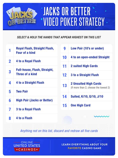 How to Play Video Poker - Tips, Tricks, and Strategies🐂 Descubra a emoção das apostas com 7k aposta