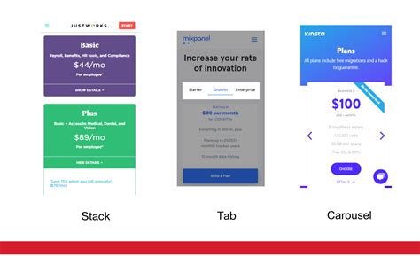 How to Design Mobile SaaS Pricing Pages that Don’t Suck ...