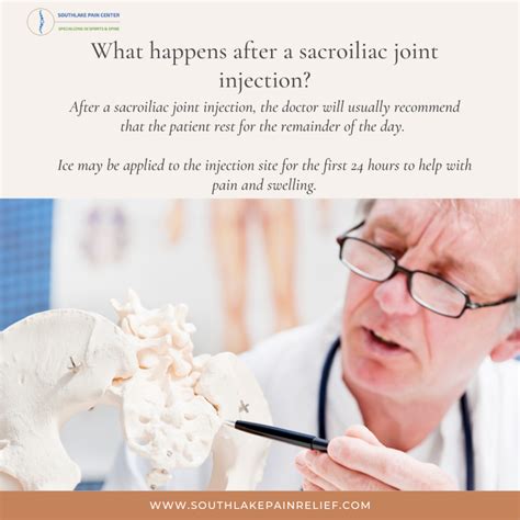 Little Known Facts Of Sacroiliac Joint Injection | Southlake, TX – South Lake Pain Center – Pain ...