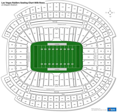 Las Vegas Allegiant Stadium Seating Chart