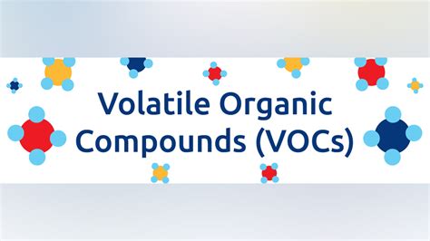 All About VOCs (Volatile Organic Compounds) - Infographic