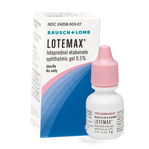 Post Ocular Surgery Pain & Inflammation Treatments: Bausch + Lomb