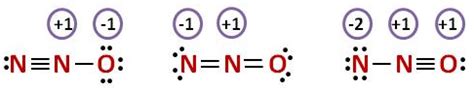 What is the bond order of N - N bond in N2O ? toppr.com