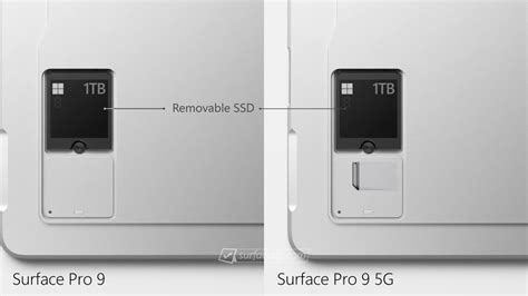 Does Surface Pro 9 have SD Card Slot? - SurfaceTip