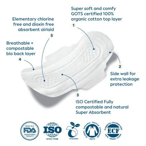 Organic Sanitary Pads, Bio-degredable, Compostables