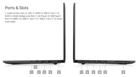 Dell Latitude 7480 vs. Dell Latitude 7490: Full specs comparison