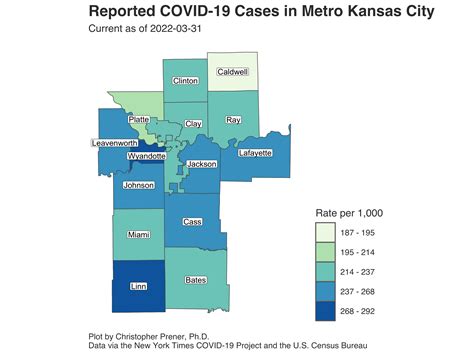 Kansas City Metropolitan Area