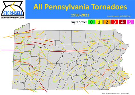 StormSell Weather | Pennsylvania Tornado Statistics