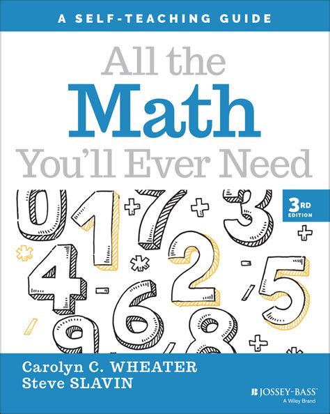 Cover - All the Math You'll Ever Need, 3rd Edition [Book]