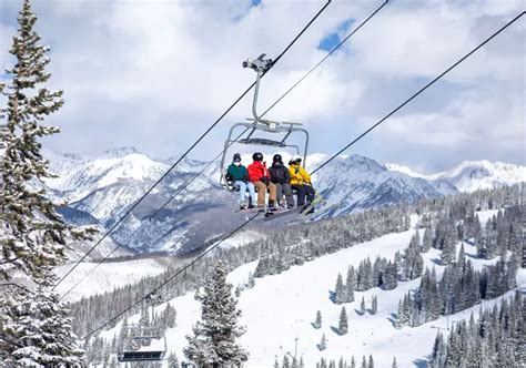 Vail Skiing Terrain Ratings | Vail Mountain Snow