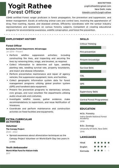 Sample Resume of Forest Officer with Template & Writing Guide | Resumod.co