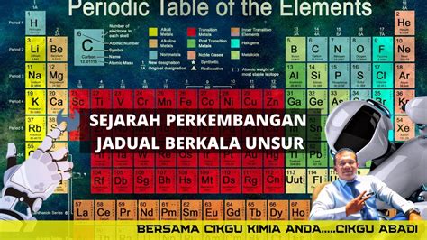 4.1 PERKEMBANGAN JADUAL BERKALA UNSUR - YouTube