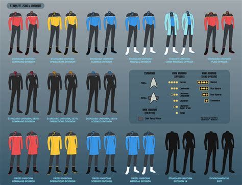 Star Trek Lower Decks - Starfleet Uniforms by Rekkert on DeviantArt