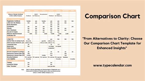 Comparison Chart Template