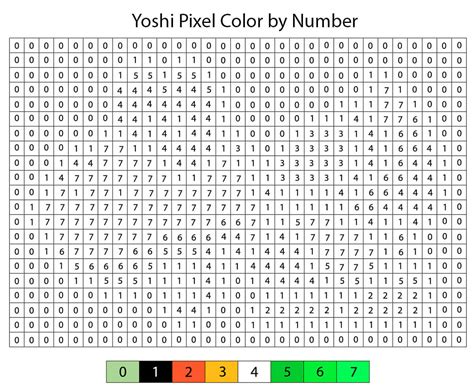 Pixel Art Color by Number - ColoringbyNumber.Com