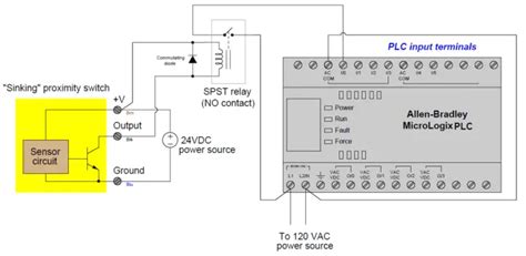 What is Interposing Relay in a PLC System? | InstrumentationTools