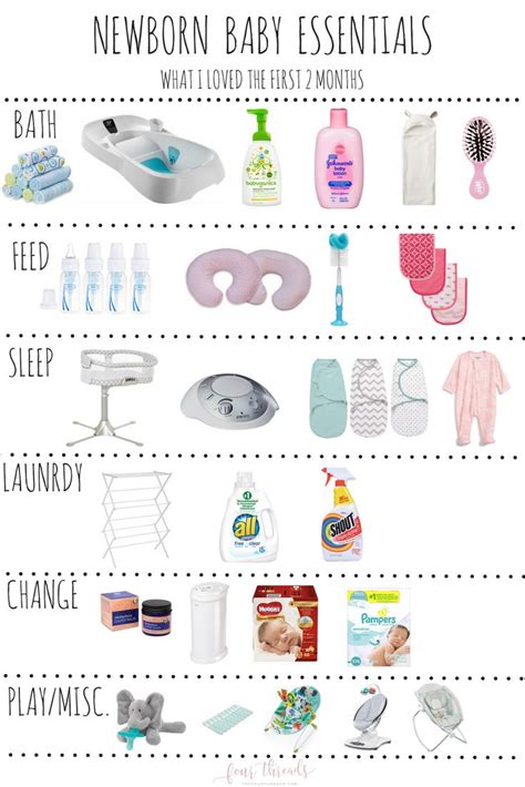 Your Baby's Essentials List for the Newborn