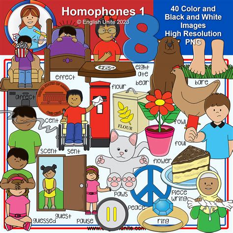 Clip Art - Homophones Bundle | Made By Teachers