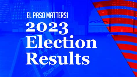 Election results: Prop K, City Charter, EPISD, SISD, YISD - El Paso Matters