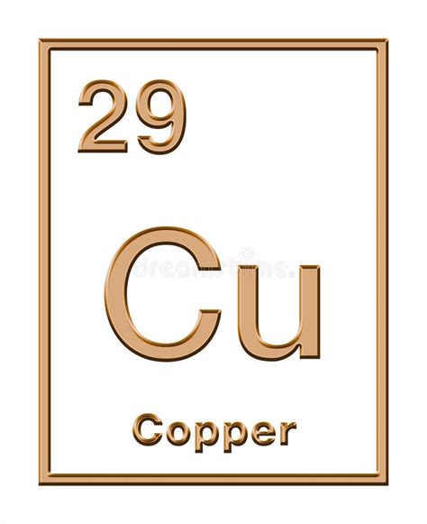 Copper, Chemical Element, Taken from Periodic Table, with Relief Shape ...