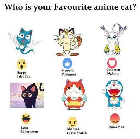 Choose your fav. Anime cat... | Anime Amino