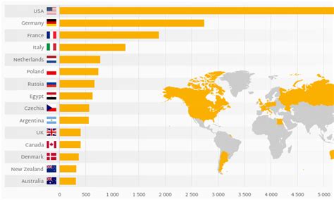 Which Country Produces the Most Cheese? | Helgi Library