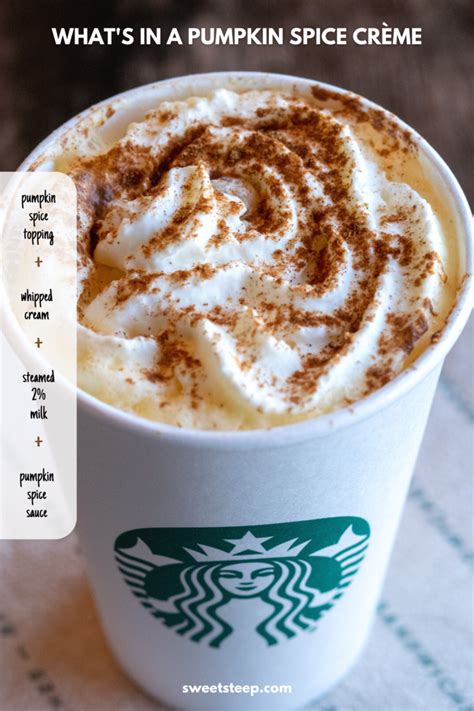 Starbucks Pumpkin Spice Crème: What's in it, Caffeine & Calories ...