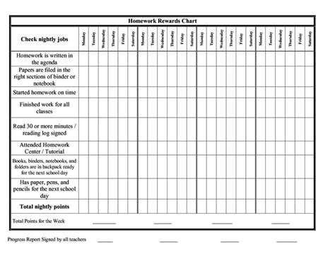 Reward Sheet Template - SampleTemplatess - SampleTemplatess