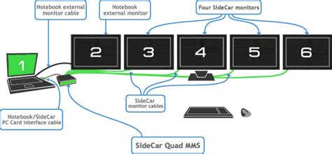 [33+] Dell Docking Station Wiring Diagram, 31 You Have Installed A New ...