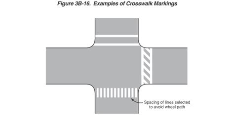 Figure 3B-16. Examples of Crosswalk Markings