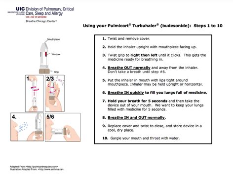 Inhaler Education | Breathe Chicago Center | University of Illinois Chicago
