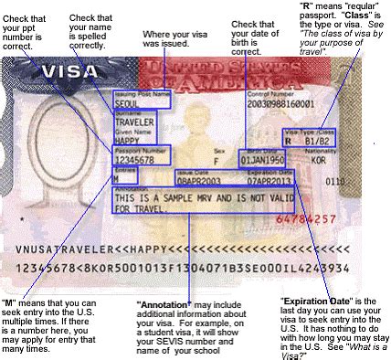 Dohos Villamos Elidegenítés les types de visa americain dinoszaurusz A ...