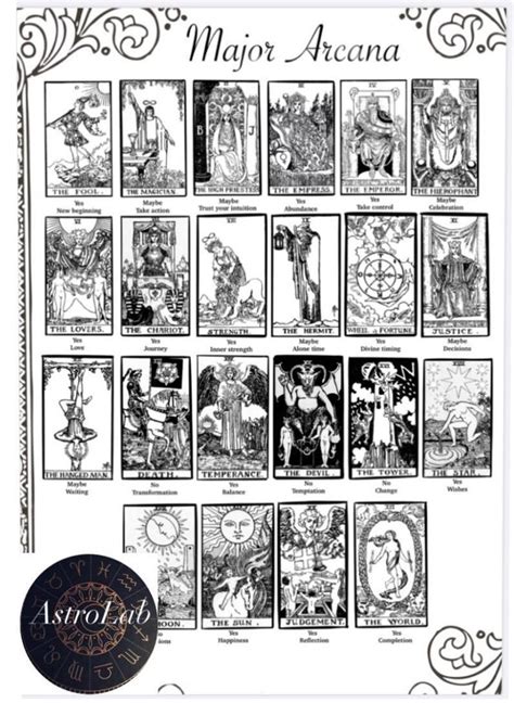 Major Arcana Tarot Cheat Sheet Printable Grimoire PDF | Etsy Major ...